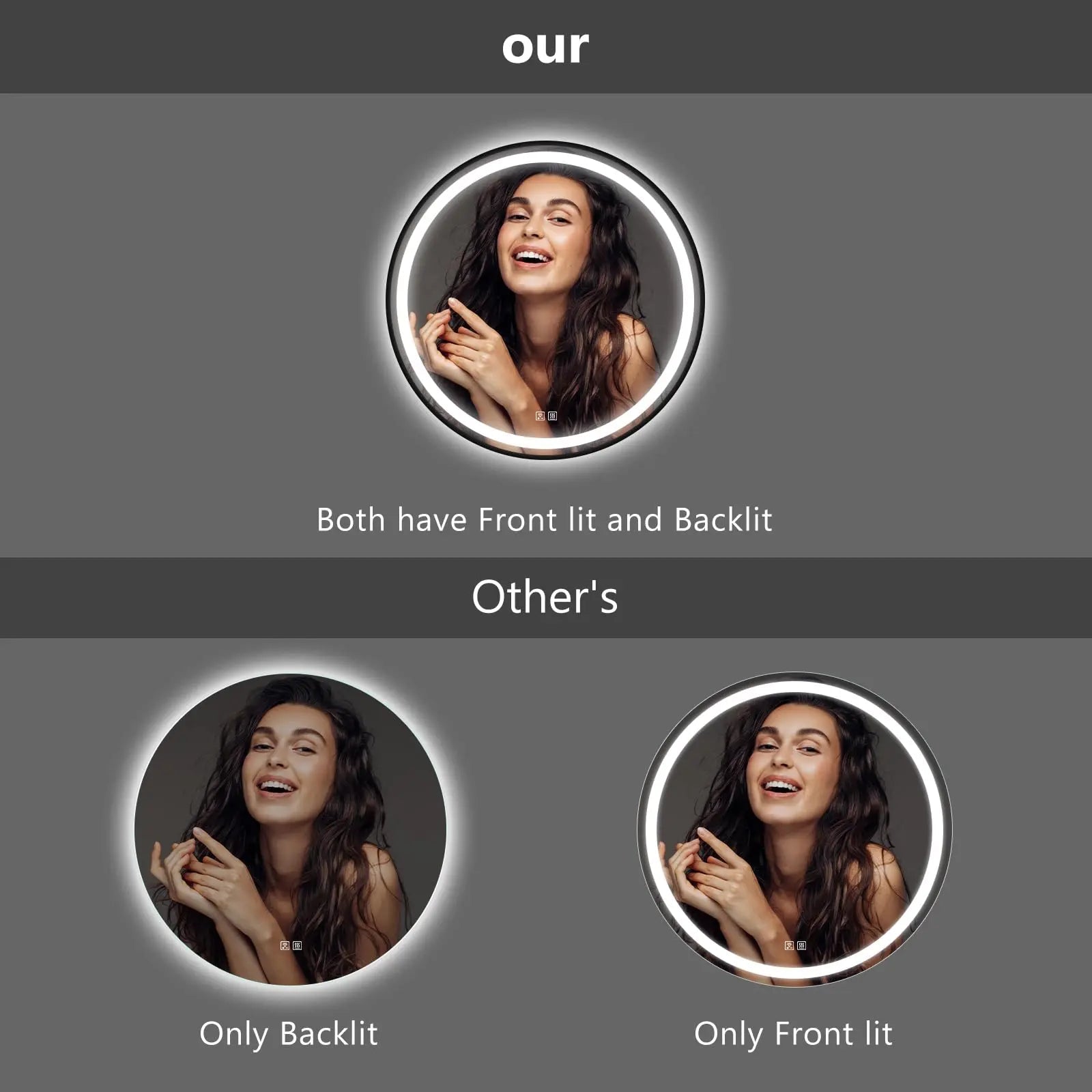 4 in 1 Blacklit Framed Round LED Bathroom Mirror