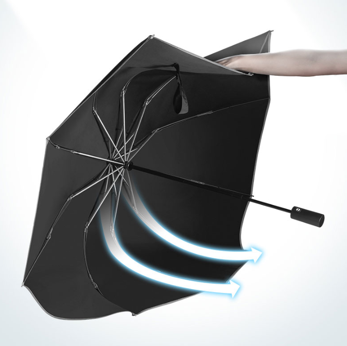 sturdy rain umbrella